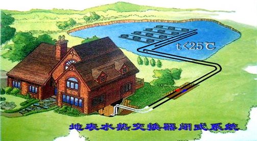 河道盤管副本